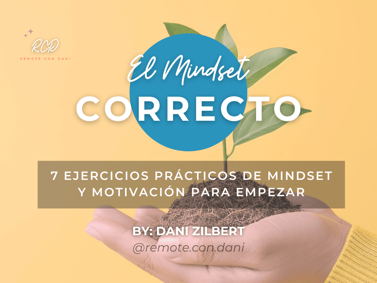 El Mindset Correcto